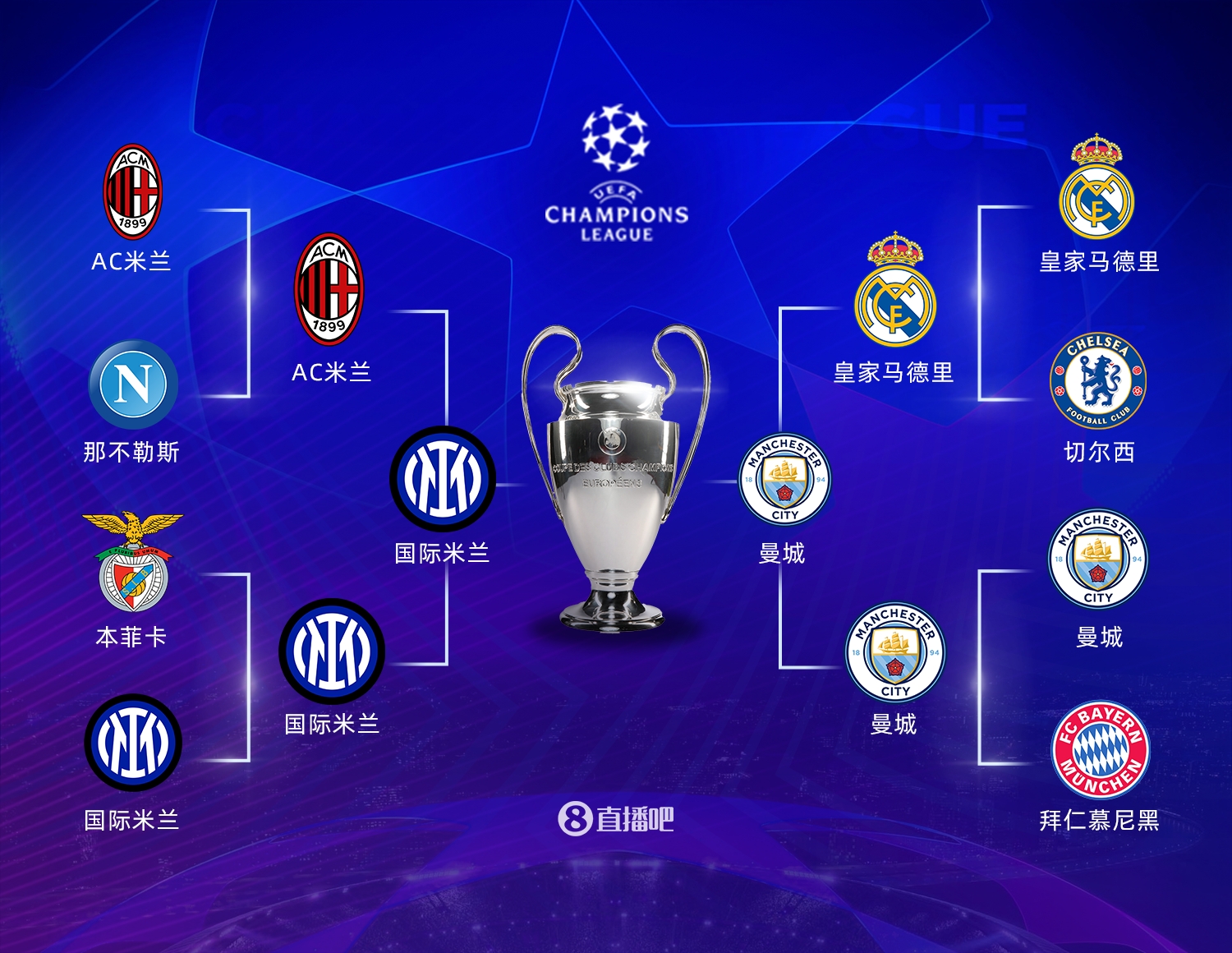 特别是对于 特别是对于